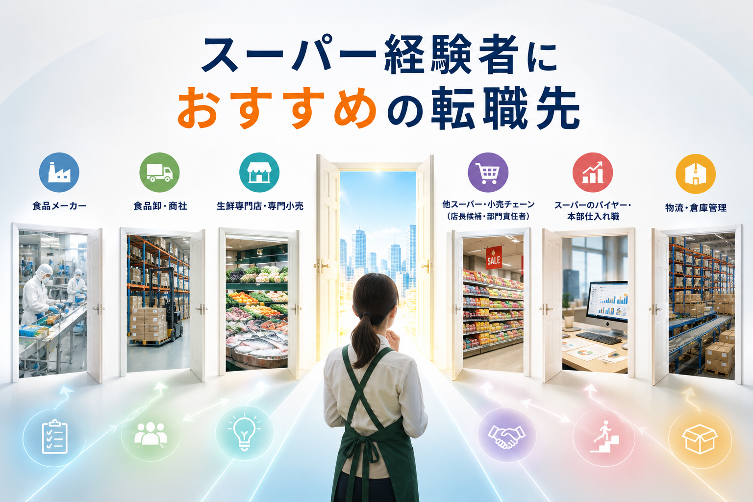 スーパー経験者におすすめの転職先