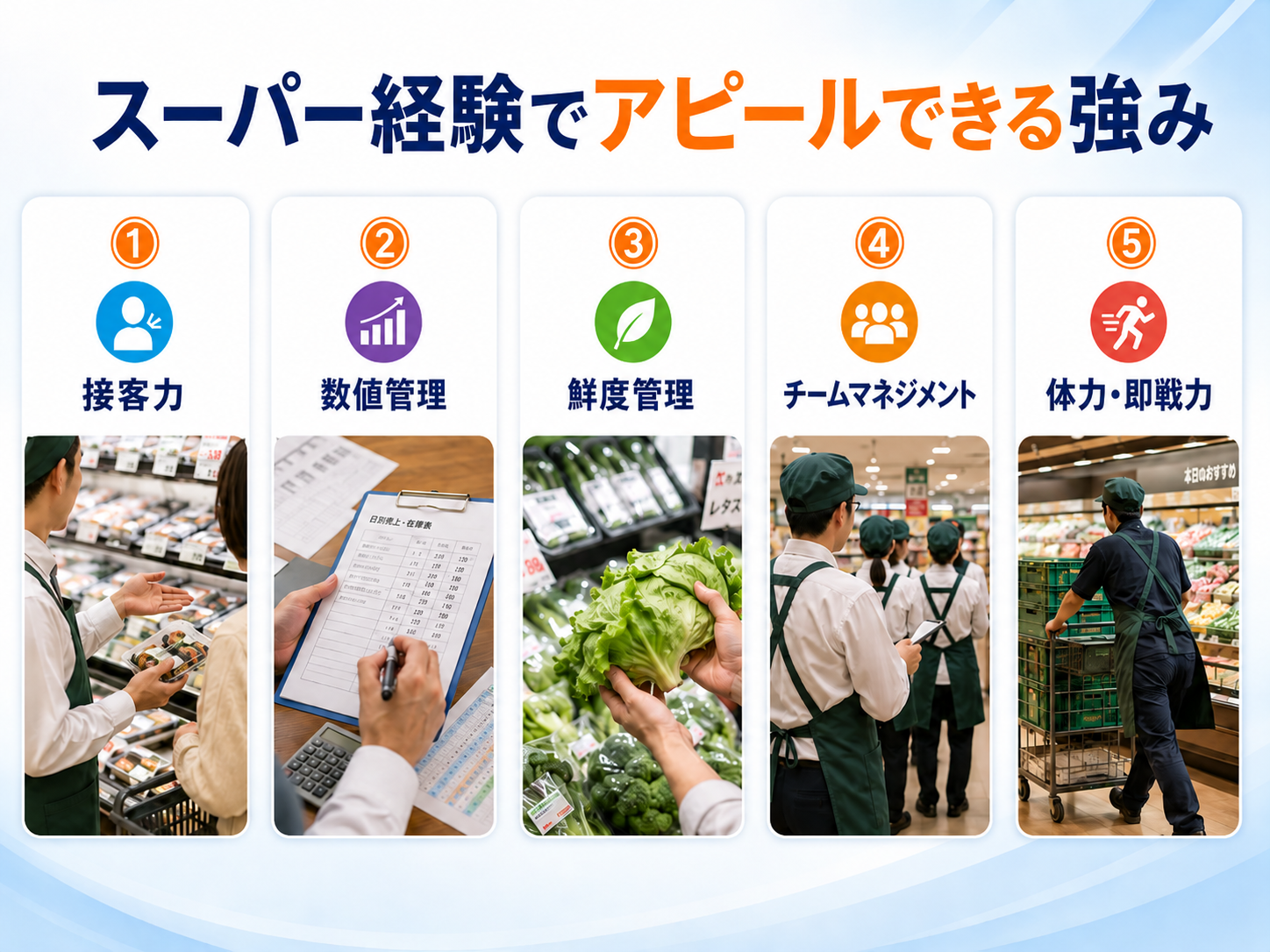 スーパー経験でアピールできる強み
